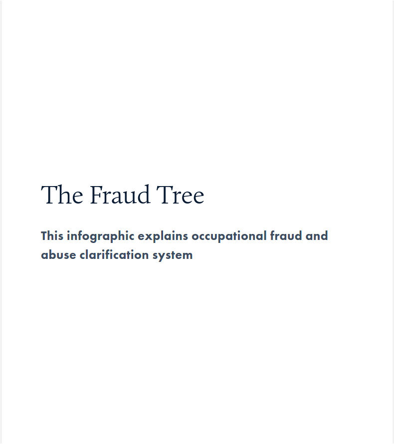 Fraud Tree graphic 1